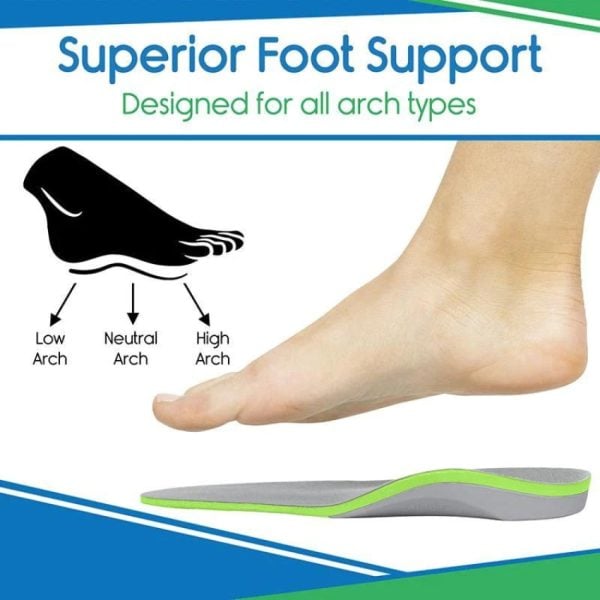 Plantar Plus - Full Length - Image 6