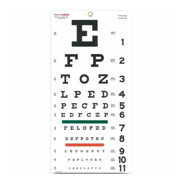 Eye Test Charts