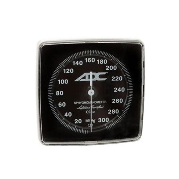 Replacement Aneroid Gauges - Image 2