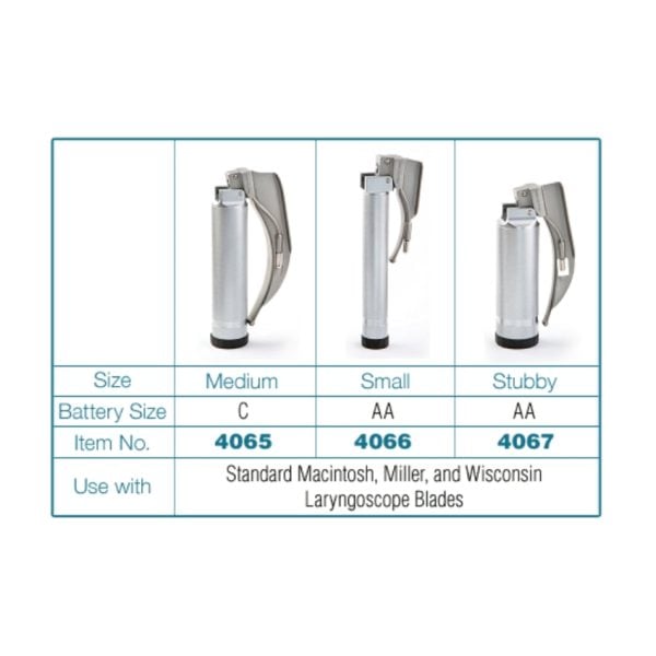 Satin Laryngoscope Handle - Image 4