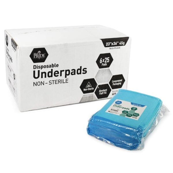 Disposable Underpads, 23" x 36"