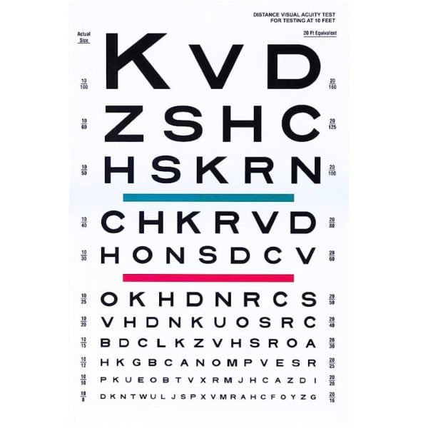 Illuminated Eye Chart-Snellen 10ft Distance