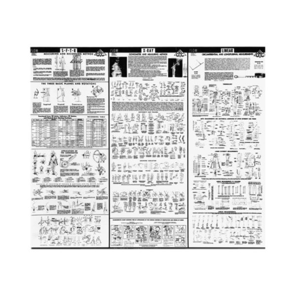 ISOM Measurement Chart