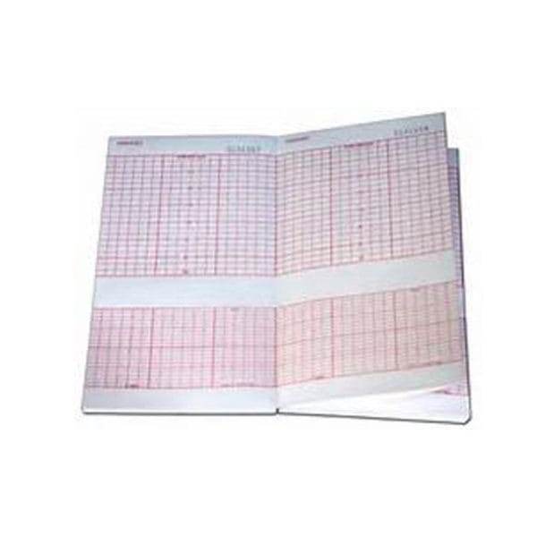 Fetal Chart Paper, 30-240 bpm, Z-Fold