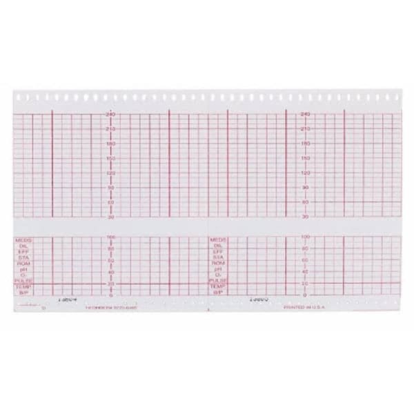 Graphic Controls Fetal Chart Paper