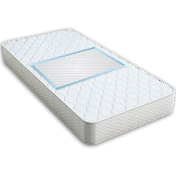 Disposable Chux Underpads, 23 x 36 - Image 2