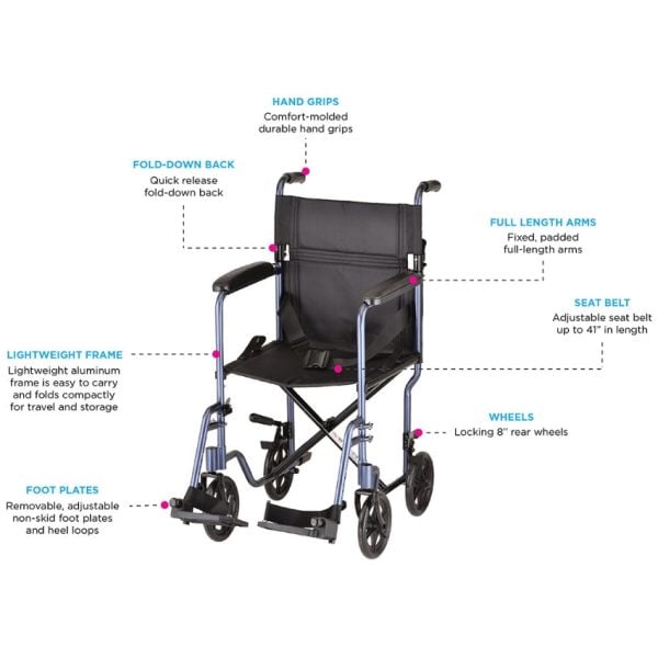 19" Steel Transport Chair, Blue - Image 2