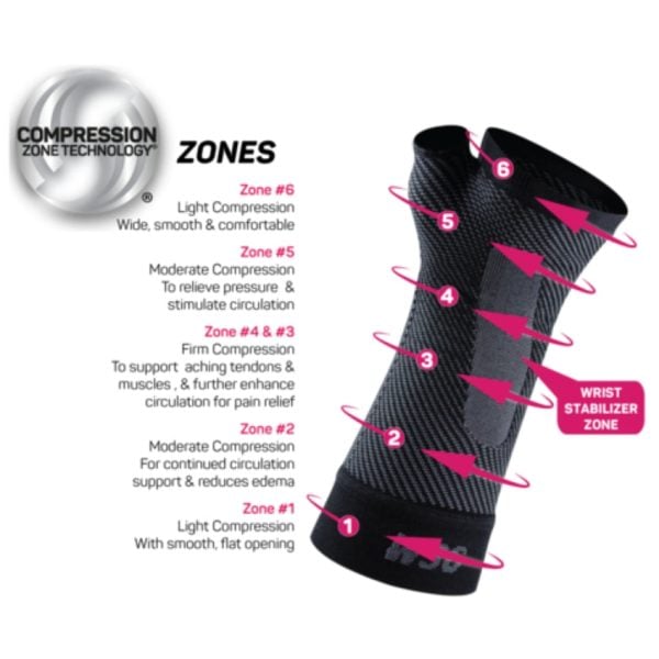 WS6 Compression Wrist Sleeve, Medium, Black - Image 2