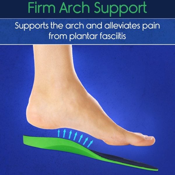 Plantar Series - Full Length Insoles - Image 2