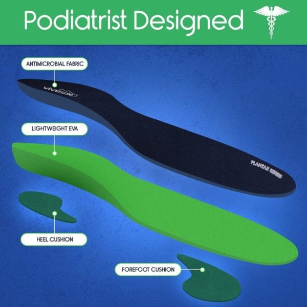 Plantar Series - Full Length Insoles - Image 4