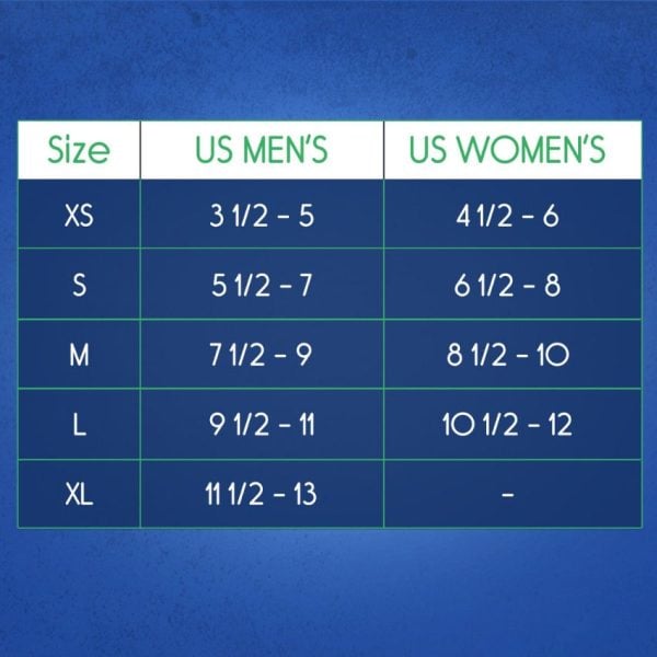 Plantar Series - Full Length Insoles - Image 9