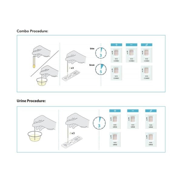 QuickVue hCG Urine Test - Image 3