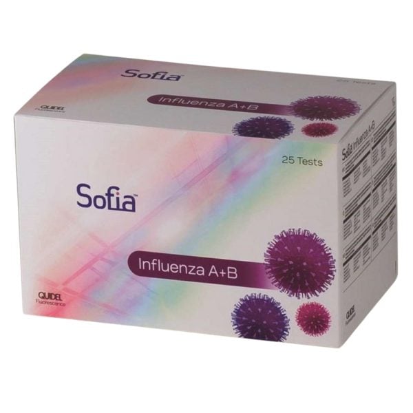 Sofia Installation Pack, Influenza A+B Kits