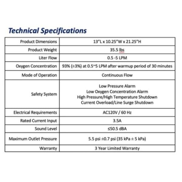 truAIRE-5 Oxygen Concentrator - Image 3