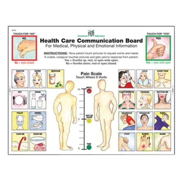 Health Care Communication Boards