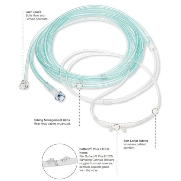 Softtech Plus ETCO2 Sampling Cannula - Image 2