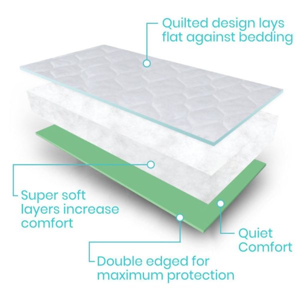 Reusable Incontinence Pad - Image 6