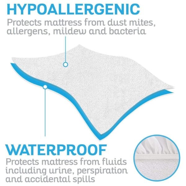 Waterproof Mattress Protector - Image 3