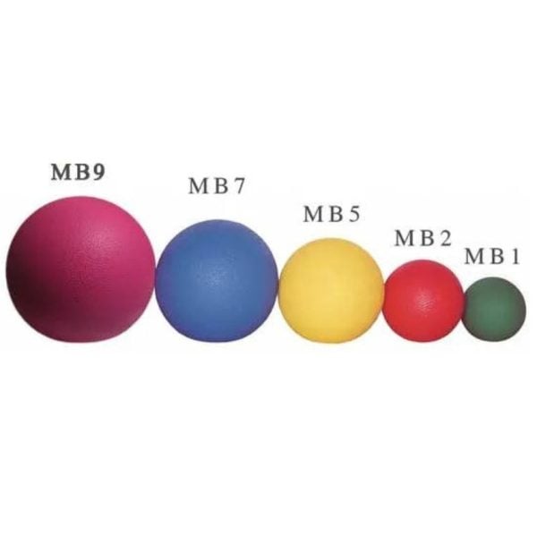 Weighted Medicine Balls