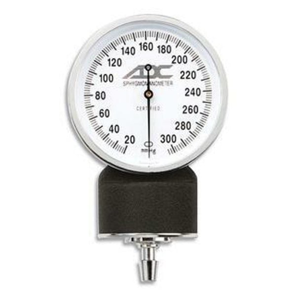 Replacement Aneroid Gauges