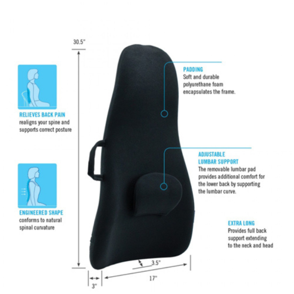 Highback Backrest Support - Image 2