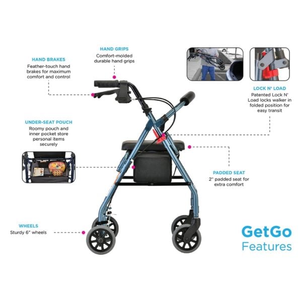 GetGo Classic Rolling Walker Blue - Image 2