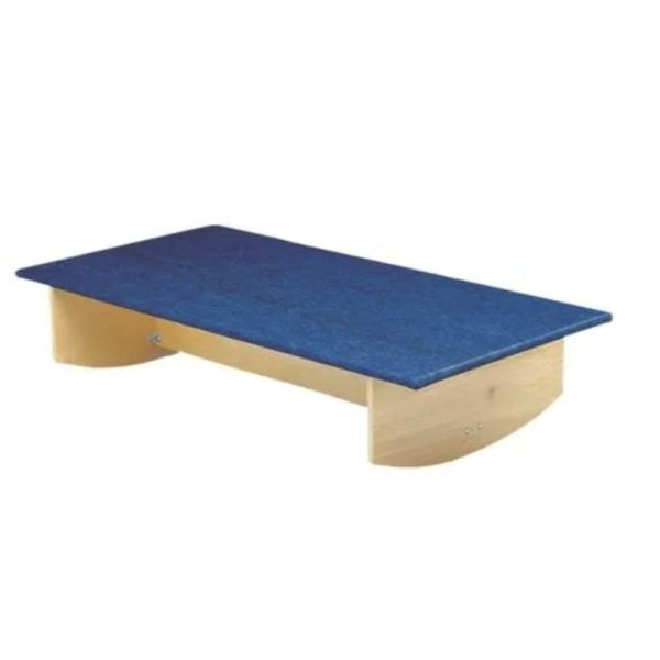 Vestibular Board, Rolling